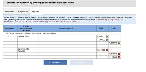 property taxes troy mi|troy property tax lookup.